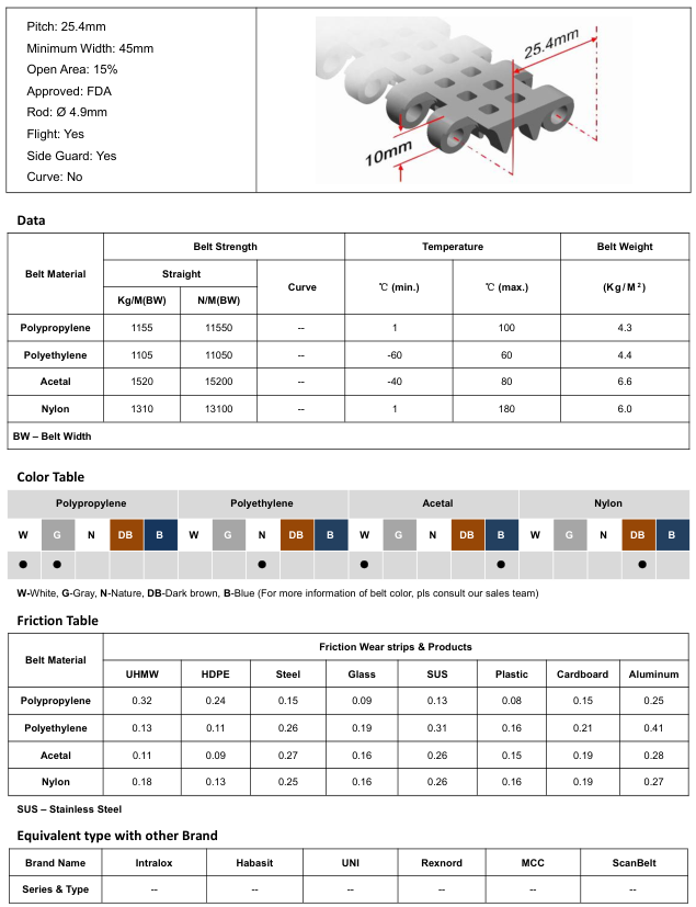 Модульная лента HS-200B